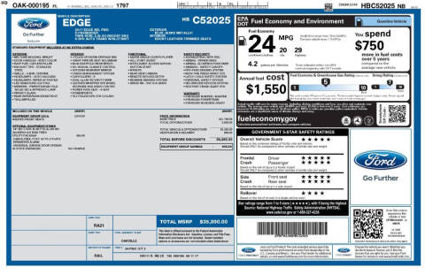 2017 Ford Edge SEL