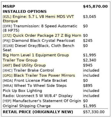 2023 RAM 1500 Big Horn