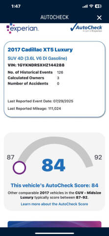 2017 Cadillac XT5 Luxury