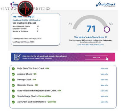 1987 Ford Mustang GT