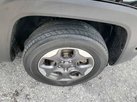 2016 Jeep Renegade Sport