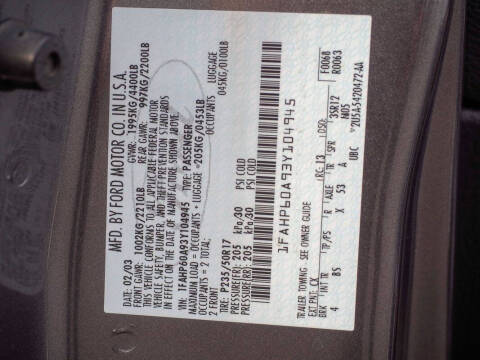 2003 Ford Thunderbird