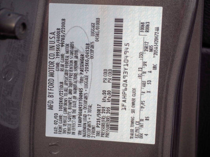 2003 Ford Thunderbird