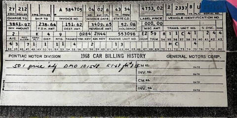 1968 Pontiac Firebird