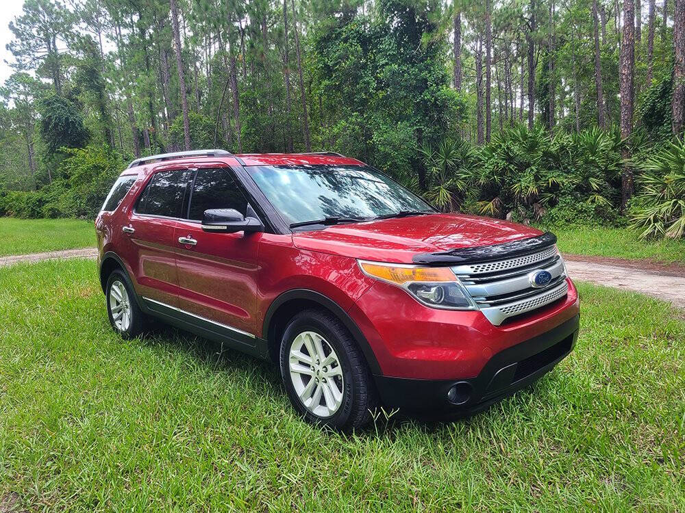 2015 Ford Explorer for sale at Flagler Auto Center in Bunnell, FL