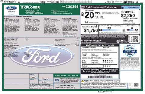2022 Ford Explorer ST