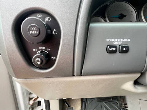 2004 Buick Rendezvous CX