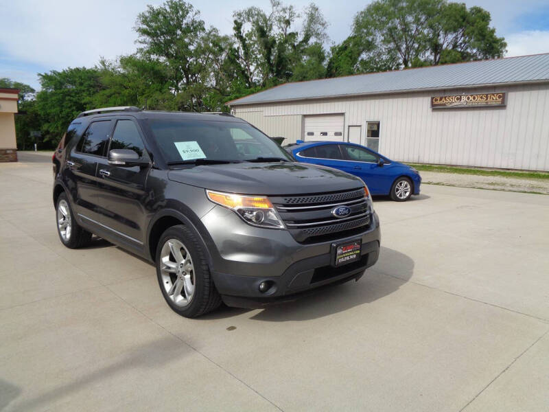 2015 Ford Explorer Limited