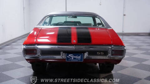 1970 Chevrolet Chevelle