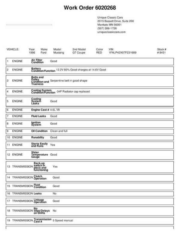 1996 Ford Mustang GT