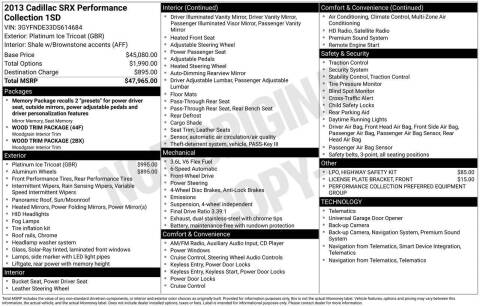 2013 Cadillac SRX Performance Collection