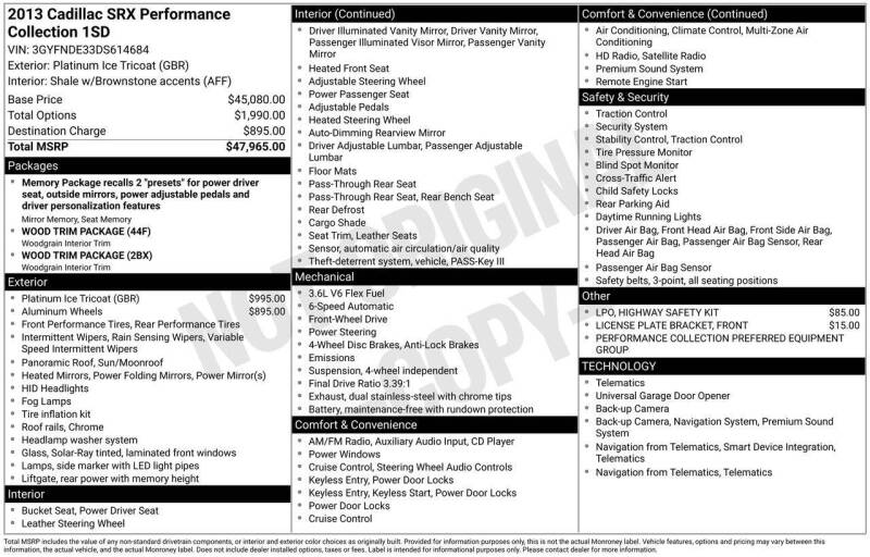 2013 Cadillac SRX Performance Collection