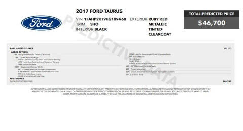 2017 Ford Taurus SHO
