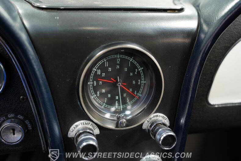 1966 Chevrolet Corvette