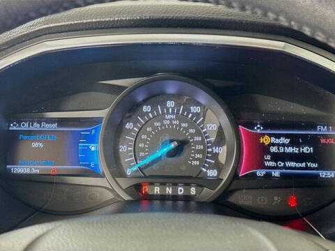 2015 Ford Edge Sport