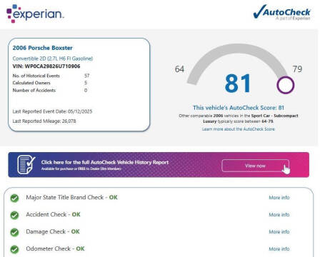 2006 Porsche Boxster