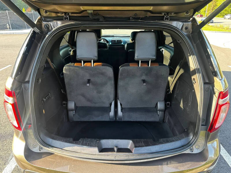 2015 Ford Explorer Limited