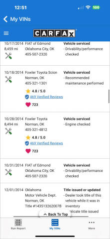 2013 FIAT 500 Abarth