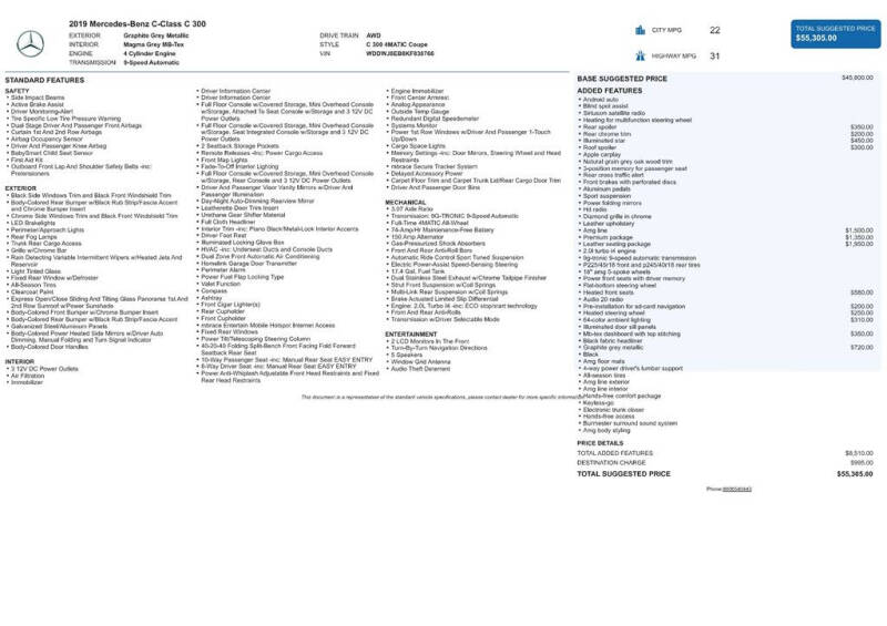 2019 Mercedes-Benz C-Class C 300 4MATIC