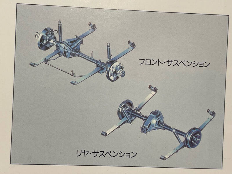 1991 Daihatsu Rugger Rocky Taft Fourtrak