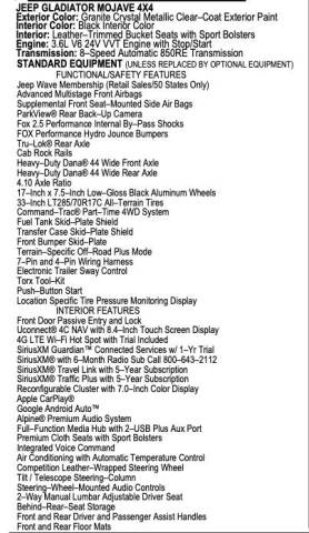 2023 Jeep Gladiator Mojave