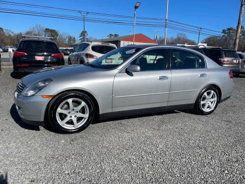 2003 Infiniti G35