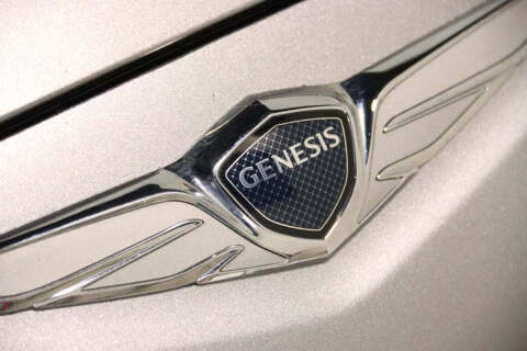 2023 Genesis G70