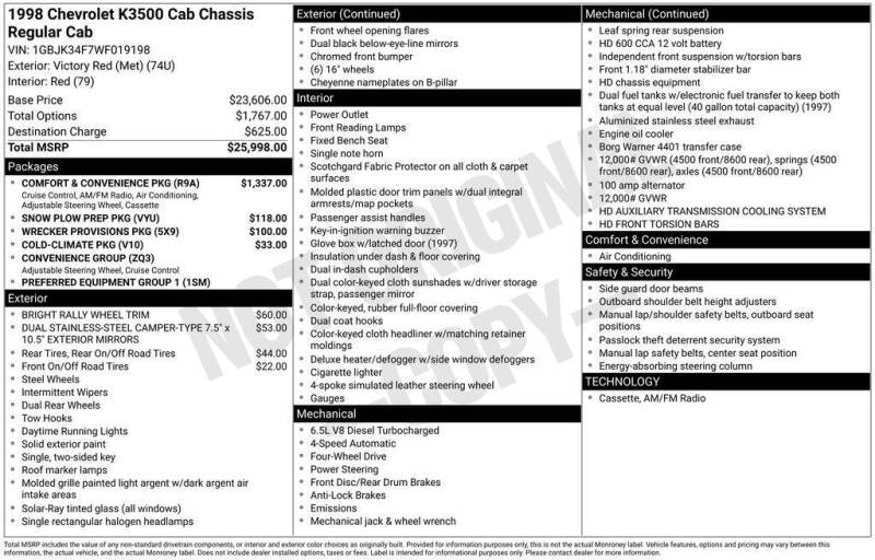 1998 Chevrolet C/K 3500 Series