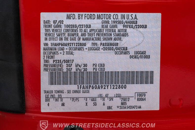 2002 Ford Thunderbird Deluxe