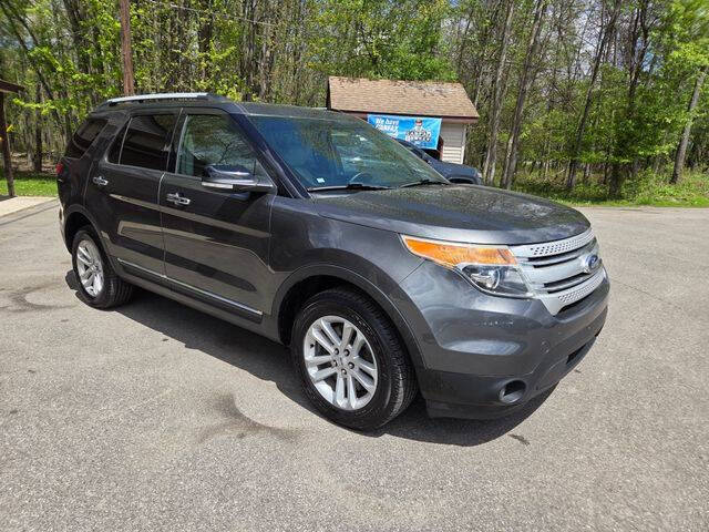 2015 Ford Explorer XLT
