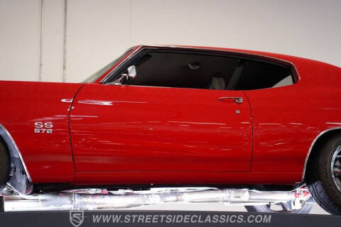 1971 Chevrolet Chevelle