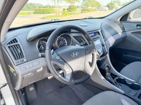 2013 Hyundai Sonata SE