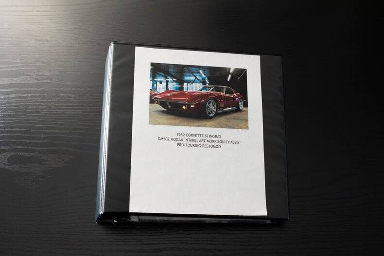 1969 Chevrolet Corvette