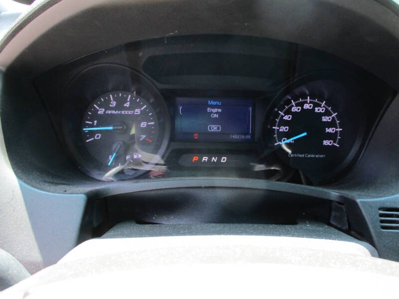 2015 Ford Explorer Police Interceptor Utility