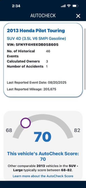 2013 Honda Pilot Touring