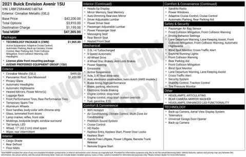 2021 Buick Envision Avenir