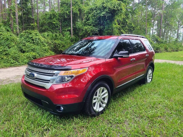 2015 Ford Explorer for sale at Flagler Auto Center in Bunnell, FL