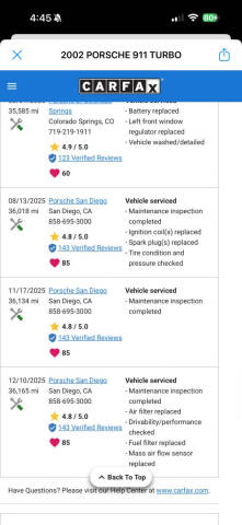 2002 Porsche 911 Turbo