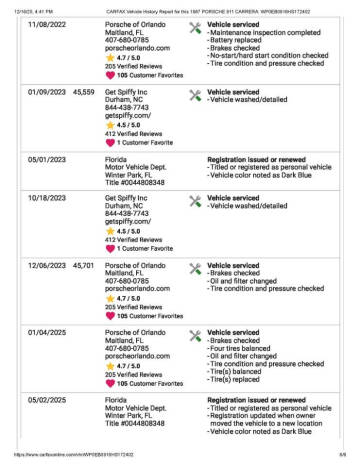 1987 Porsche 911 Carrera