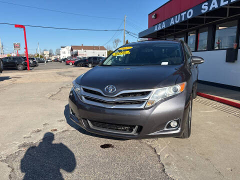 2015 Toyota Venza LE