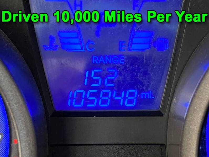 2015 Hyundai Tucson SE