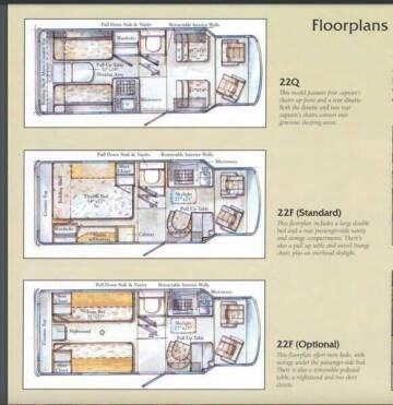 2004 Winnebago Rialta 22QD