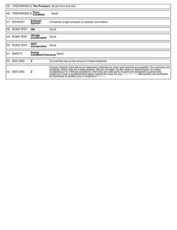 1966 Cadillac Eldorado