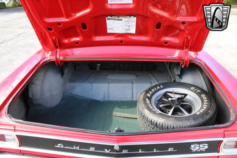 1966 Chevrolet Chevelle