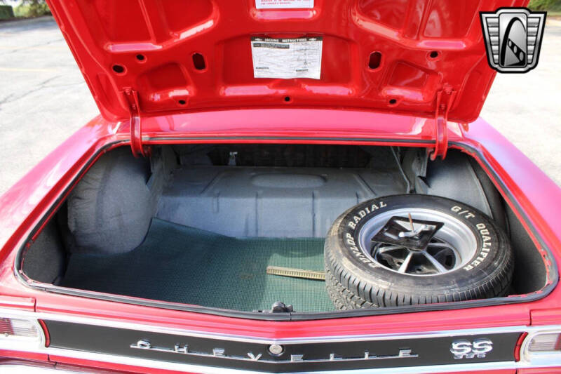 1966 Chevrolet Chevelle