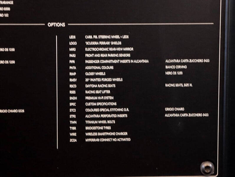 2025 Ferrari 296 GTS