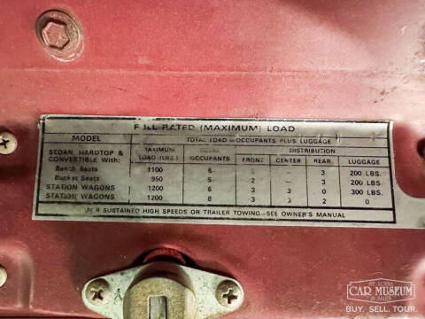 1969 Mercury Cyclone