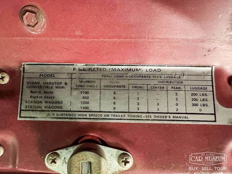 1969 Mercury Cyclone