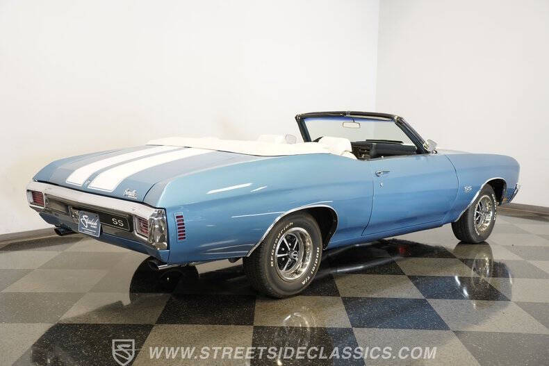 1970 Chevrolet Chevelle