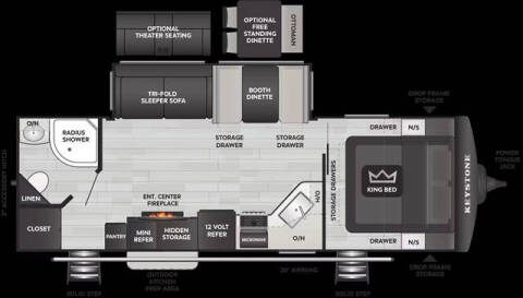 2022 Keystone RV COUGAR M-2